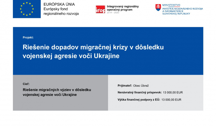 Fotka - Riešenie dopadov migračnej krízy v dôsledku vojenskej agresie voči Ukrajine